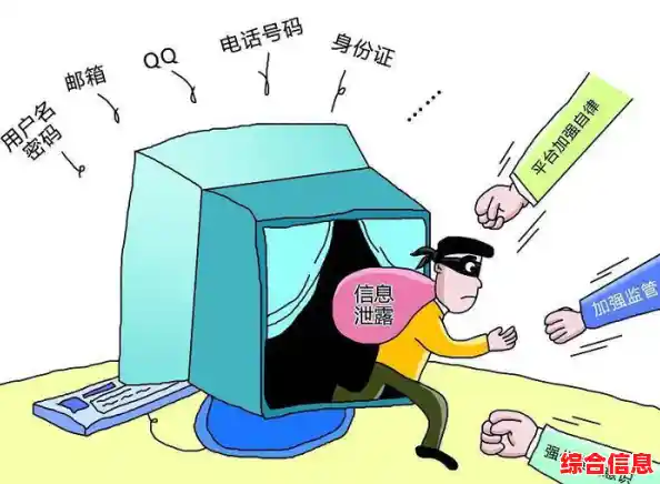 通信安全新防线：全面手机号检测助您远离诈骗风险与信息泄露