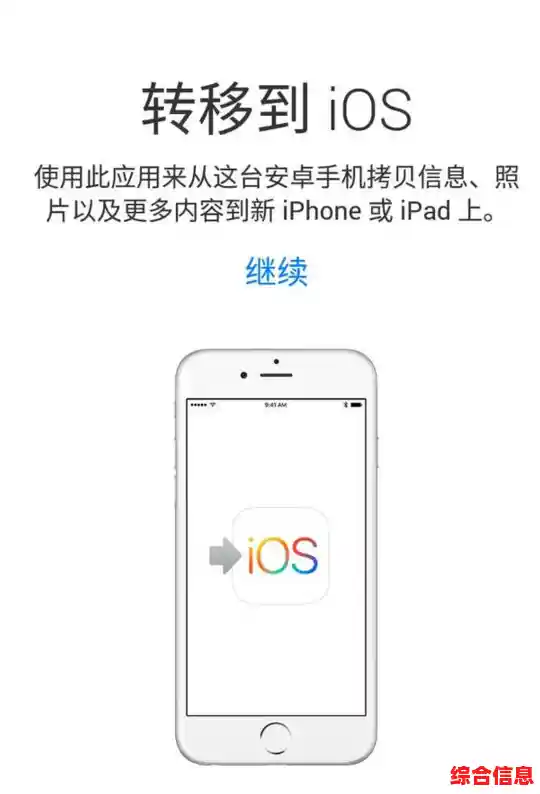 安卓设备数据如何安全转移到新iPhone？完整流程说明
