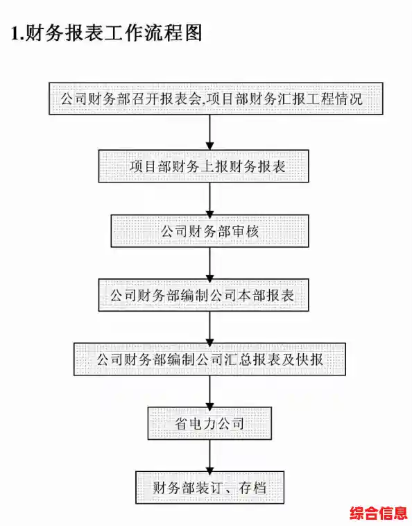 掌握高效复制粘贴技巧：提升日常工作流程的实用指南