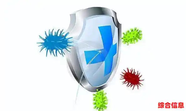 选择高效杀毒软件，为您的数字生活构建坚固防线，杜绝病毒入侵