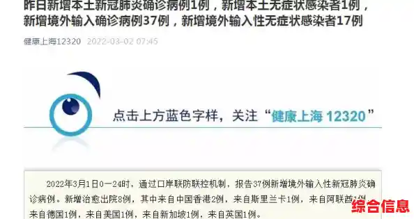 10月5日0时至16时和北京新增本土新冠肺炎病毒感染者2例，关于北京新增2例本土确诊的信息