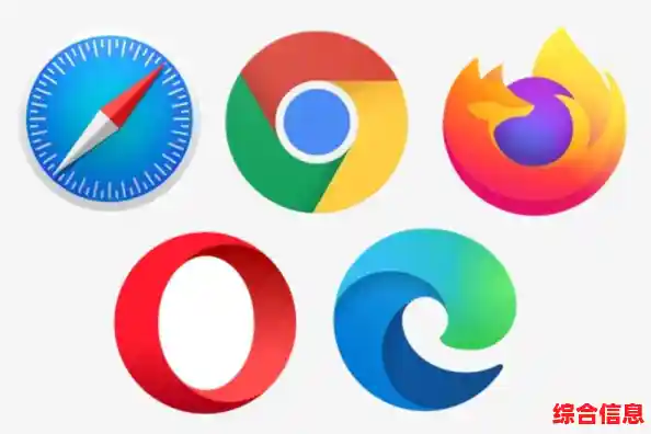 Chrome商店应用扩展程序 chrome 扩展应用商店