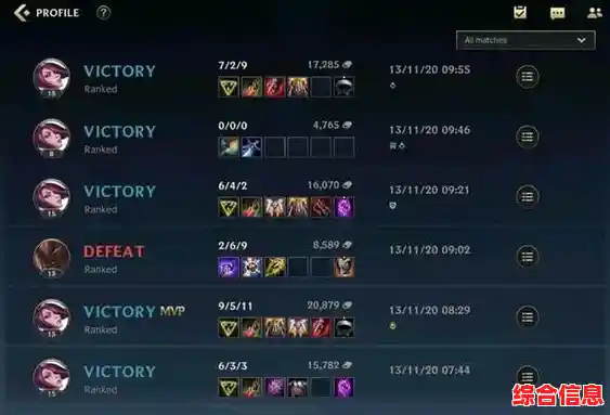 英雄联盟战绩全方位查询：精准评估表现，定制专属进阶策略指导！