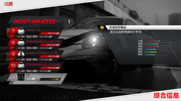 《极品飞车17手机版》破解版已备好，无限金币任你挥霍，这还不算良心推荐？