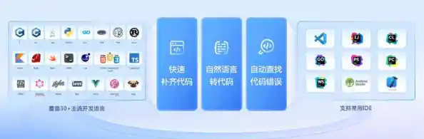 手机应用程序：智能助手如何优化您的日常生活体验