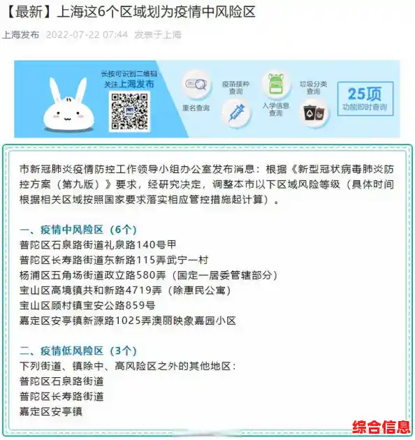 【上海算是中风险地区吗，上海是不是中风险，上海疫情中风险地区有几个】