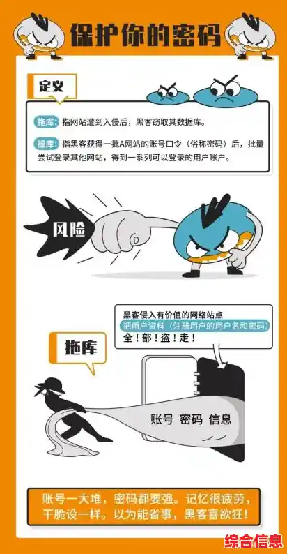 【QQ账号守护指南】从密码管理到诈骗防范，一站式教你打造安全壁垒