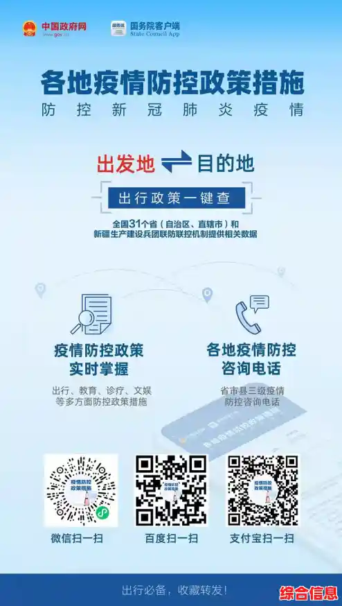 青岛暂时不会划定中高风险地区，不会影响市民出行（青岛最新疫情防控要求）