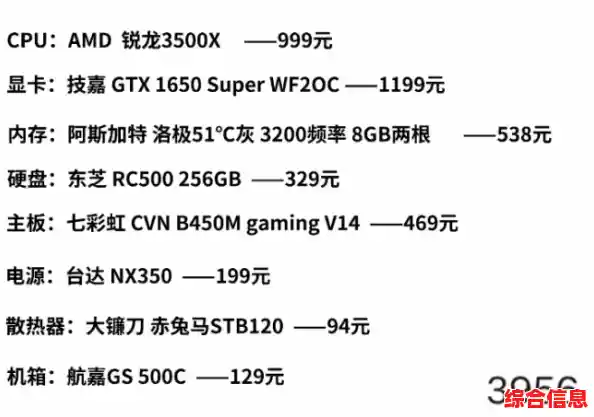 三款游戏电脑配置,主流游戏电脑配置单