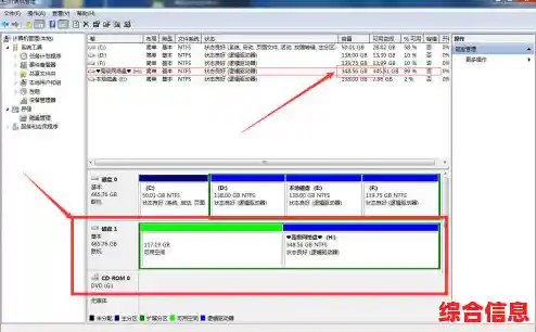 深入探索磁盘合并策略：完整方法与注意事项解析