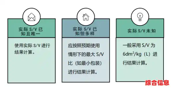 SV含义大揭秘：从基础定义到多样化用途的详细解读