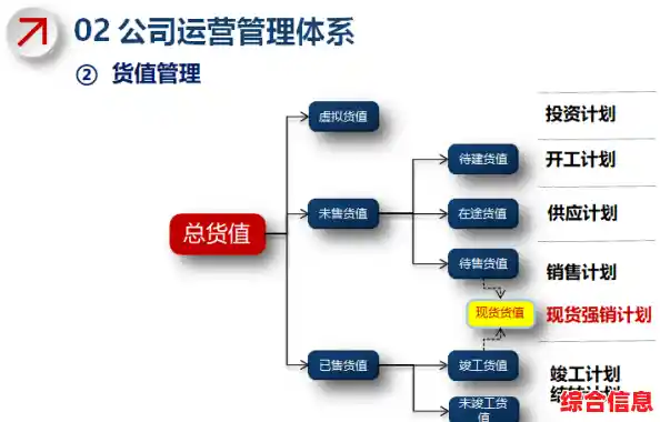 内存溢出难题解析：有效应对程序运行中的内存管理挑战