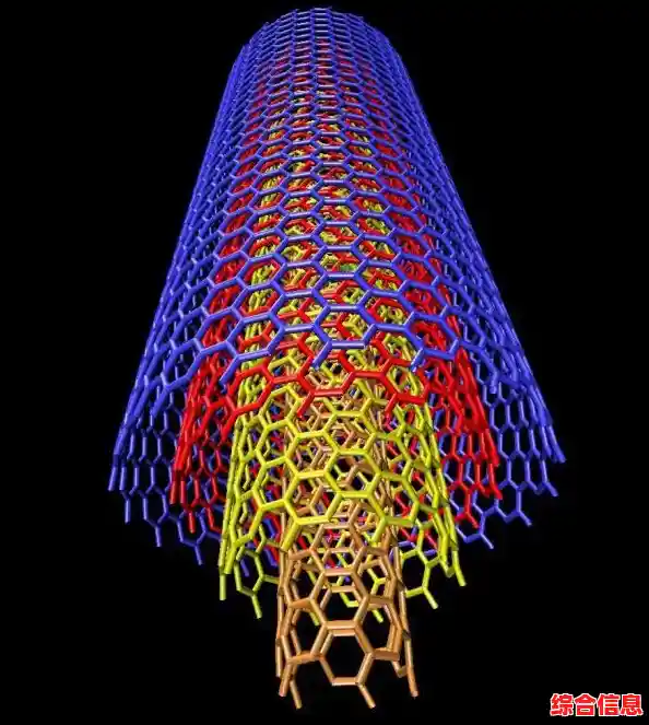 纳米级芯片天梯图：驱动科技革命，迈向更高性能与能效时代