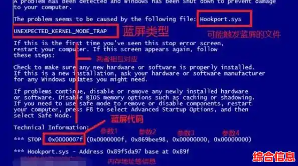 电脑蓝屏修复000024方法/电脑蓝屏了怎么办修复0000009f