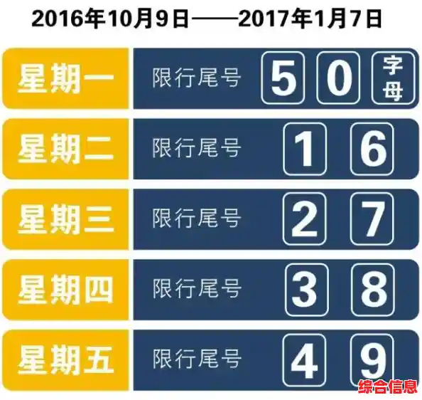 【10月8日天津限号吗，天津市限号2024年9月份】