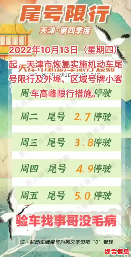 【天津下一次限号轮换是什么时间,天津限号时间10月】 【天津下一次限号轮换是什么时间,天津限号时间10月】