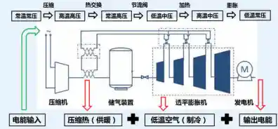 高效传动系统：革新能源利用效率的核心技术突破