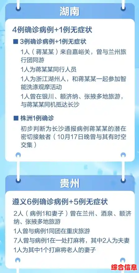 16天确诊484例疫情源头在哪是从哪里输入,16天确诊484例疫情源头在哪 16天确诊484例疫情源头在哪是从哪里输入,16天确诊484例疫情源头在哪