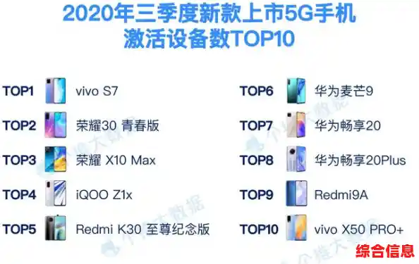 手机号码背后的数字玄学：科学视角解读号码选择与运势关联机制