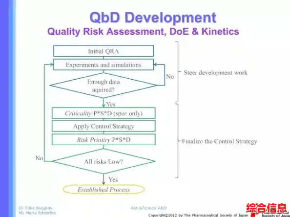 探索高质量录音来源的有效方法与策略