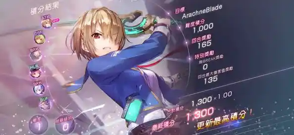 想与个性迥异的角色并肩战斗？绯染天空日服》等你来挑战！