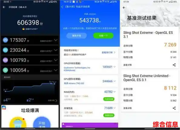 最新手机性能跑分软件前十名深度测评及选购指南