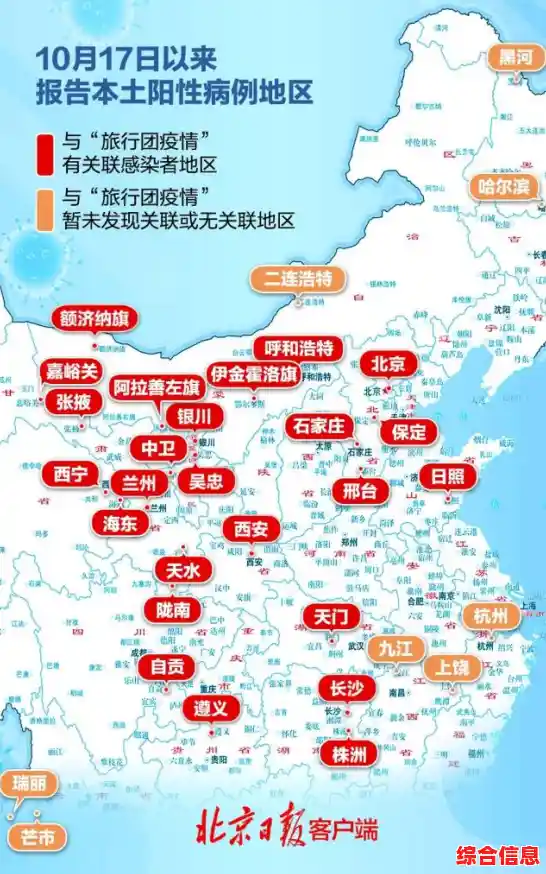 【31省份新增本土101+579 本土感染者分布在15个省份，31省份新增32例】