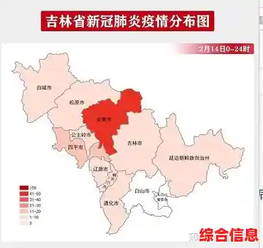 安徽一县城累计新增31例，这起疫情涉及到了哪些省份？,31省区市新增本土30例分布6省市