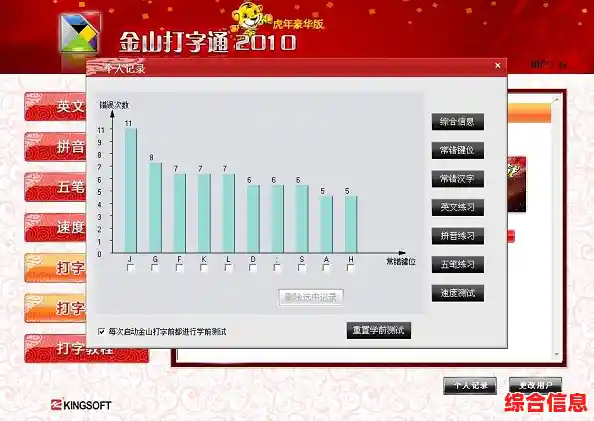 通过金山打字游戏2010强化技能，成为打字高手的最佳训练伙伴！
