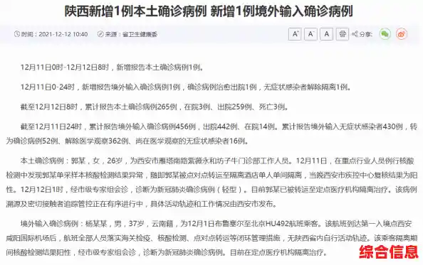 陕西新增1例本土确诊病例！西安疫情防控最新要求！（陕西新增1例本土确诊病例具体情况）