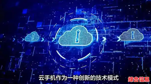 云手机：突破时空界限，随时随地畅享智能数字生活