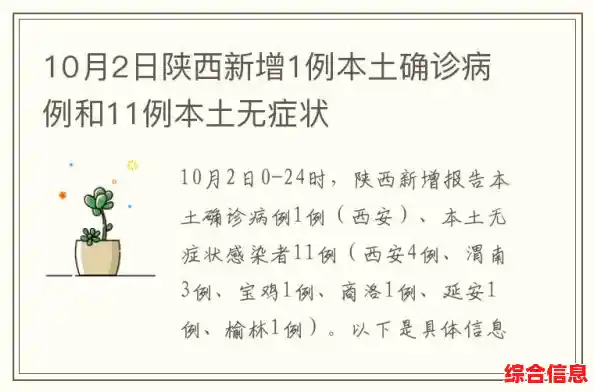 陕西新增1例本土确诊病例是哪里/10月17日陕西新增9例本土确诊病例和27例本土无症状