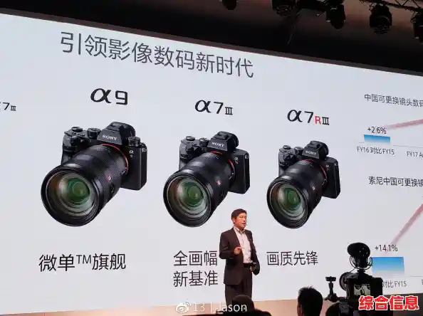 索尼摄像头芯片天梯图高清发布：画质突破再升级，细节呈现纤毫毕现！