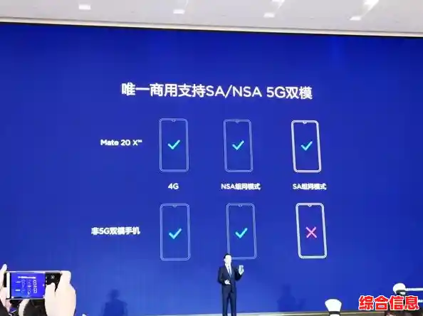 华为5G手机：超快网速与智能科技完美融合