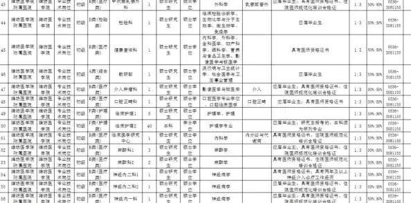 山东人最害怕三个病毒,山东疫情最新情况