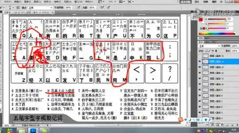 五笔输入法|五笔输入法哪个软件最好用