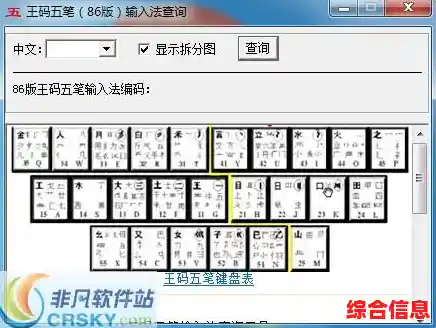 五笔输入法|五笔输入法哪个软件最好用