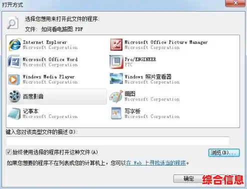 如何挑选合适的软件来顺利打开PDF文档