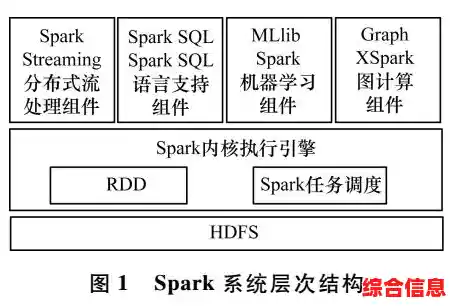 最新单核CPU性能排行榜出炉：多维度评估处理器单核效能