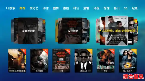 全新上线畅享高清影音盛宴/影视畅享包28.8