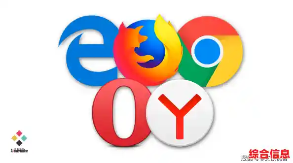 如何选择最适合自己的默认浏览器：全面指南