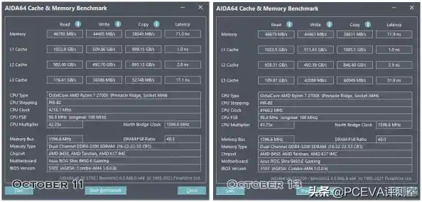 详解家庭版Win11安装步骤：从准备到完成的实用教程