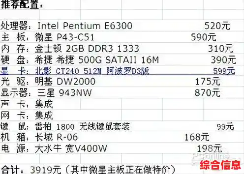 哪个平台率先推出显卡天梯图？详细来源与历史回顾