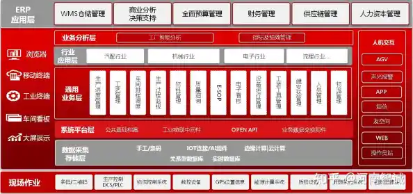 获取用友U8企业管理软件，便捷操作助力企业数字化转型进程