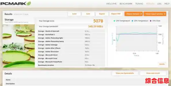 全面解析SSD天梯图：掌握新款固态硬盘性能，选购指南一网打尽！