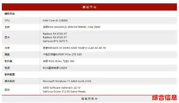 内存颗粒超频能力天梯图_内存超频 颗粒