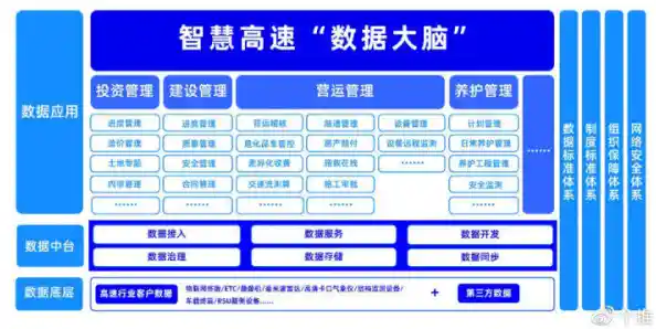 构建稳定高速的数据环境：全面解析硬盘阵列解决方案的核心优势与实施策略