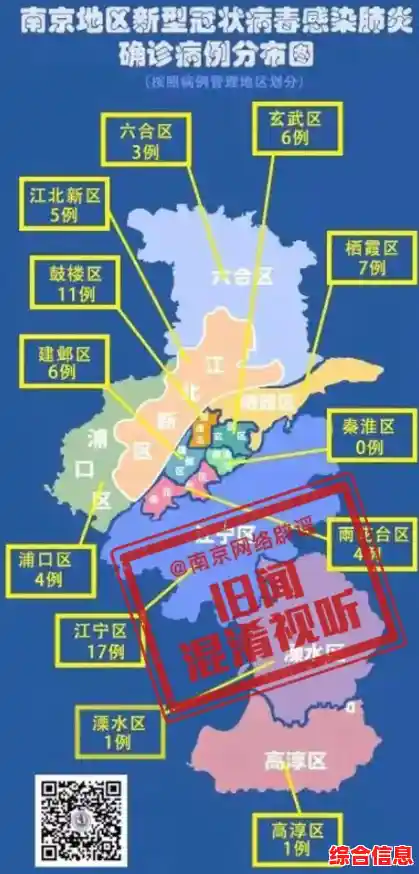南京 新冠 最新消息/南京发现17例阳性患者密接157人 ，禄口街道已被封控？