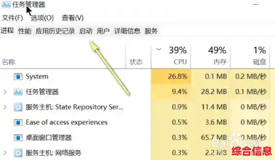 Win11开机自启软件关闭方法：详细步骤与实用技巧