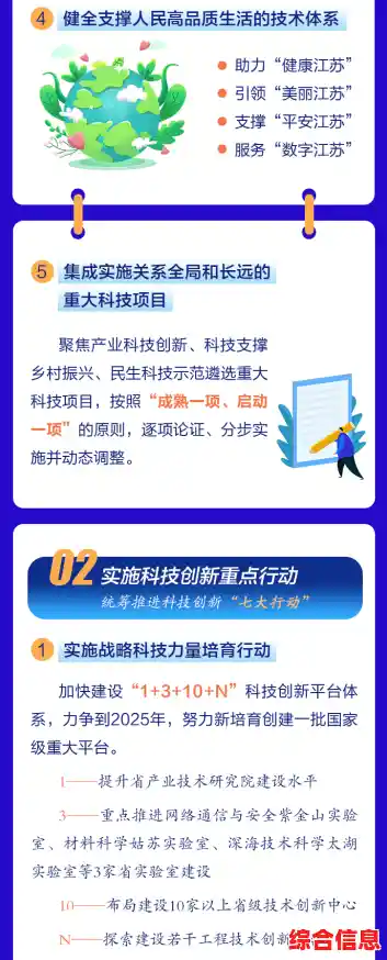 创新驱动发展战略纲要：引领未来科技发展新路径